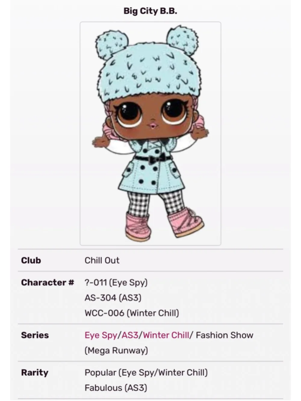 LOL Surprise Doll BIG CITY BB and Lil Sis Set UNDERWRAPS